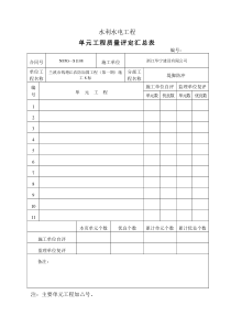 单元工程质量评定汇总表