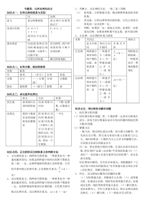 比和比例知识点