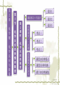 化学必修二课件化学反应的限度汇总