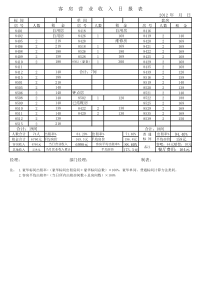 宾馆客房收入日报表