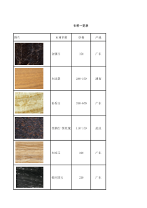 大理石价格表1