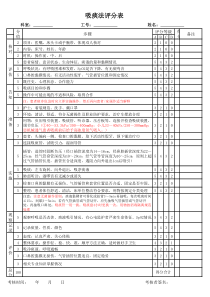 吸痰法护理操作评分标准