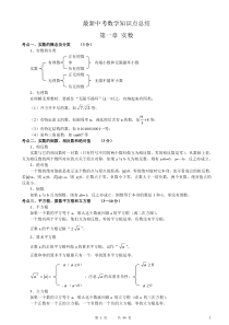 最新中考数学知识点经典总结