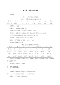 合成氨工艺及设计计算