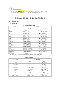 (水利水电)部分常用岩土物理力学参数经验数值