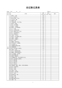 功过格记录表