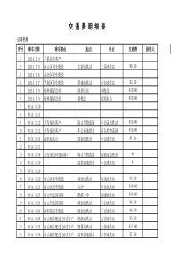 交通费报销明细表(模板)
