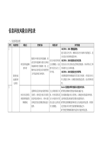 信息科技风险自评估表