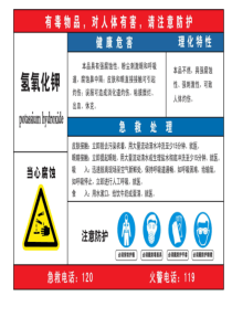 危险品告知卡-氢氧化钾