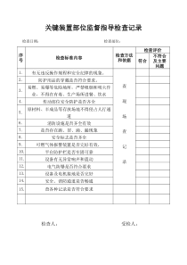 关键装置、重点部位安全检查表