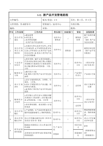 新产品开发流程