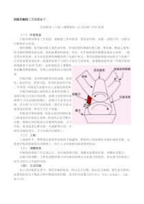 凹版印刷机工艺流程如下