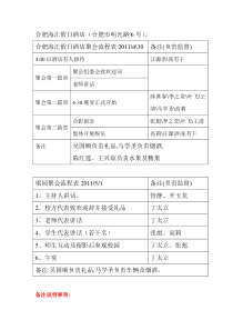 94同学聚会最新流程表