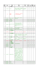 湖南省最新医疗服务价格收费标准