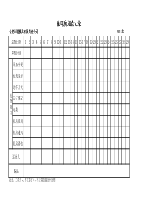 配电房巡查记录表