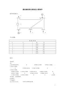 最优潮流简化梯度法计算程序-推荐下载