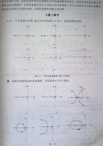 自动控制理论(邹伯敏)第3版-第4章答案