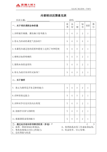 内部培训反馈意见表