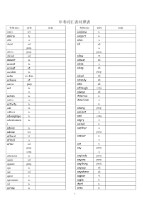 中考核心1600词汇英译中