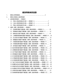 (KPI绩效考核)某制造业公司X年绩效考核全套考核指标