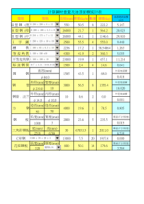 钢材重量及油漆表计算表