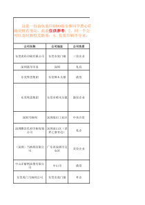 09级包装印刷实习公司基本情况