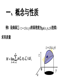 【2019年整理】8-4-第一型曲面积分