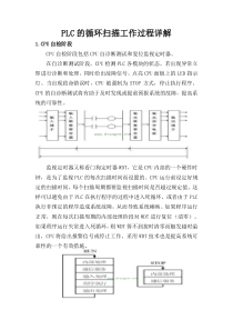 PLC的循环扫描工作过程详解