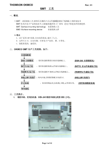 SMT工艺