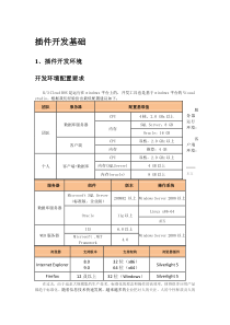 初学者-k3cloud插件开发基础