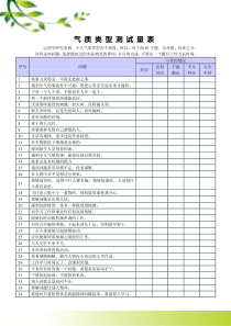 气质类型测试完整量表