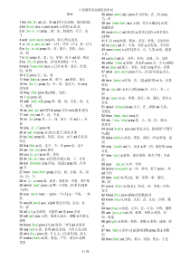 口语最常用高频英语单词