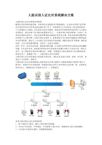 多奥人脸识别人证比对系统优势及人脸识别人证比对系统解决方案