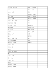 初三下册英语单词中文版