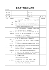 悬挑脚手架验收记录表