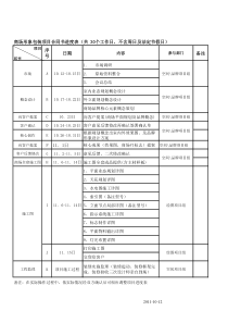 工作进度计划表