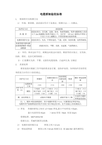 电缆桥架验收标准-完整