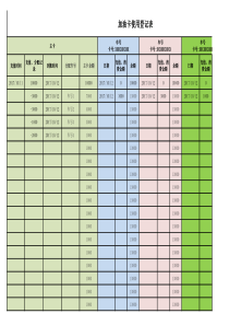 加油卡使用登记表