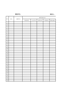 新聘人员花名