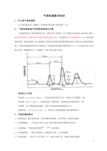 气相色谱基础知识