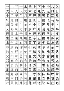 幼儿识字表(3-12岁)(EXCEL)自己打字的