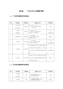 广告公关人员绩效考核方案