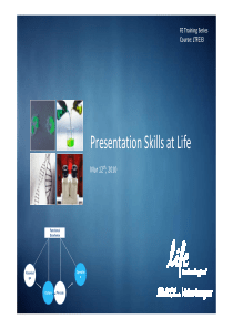 Presentation Skills at Life