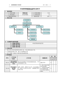 12销售包装岗位说明书