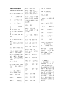 文泰刻绘快捷键大全