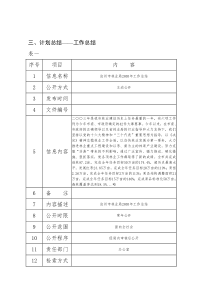 计划总结工作总结