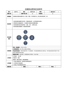 电商公司各岗位的岗位说明书