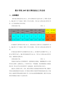 计算机专业就业工作总结