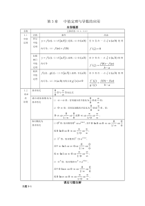 第3章中国人民大学出版社(第四版)高等数学一第3章课后习题详解