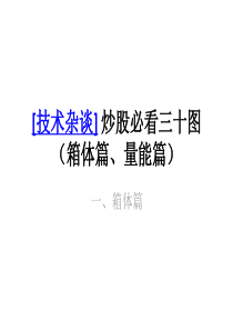 53【炒股必看】精!精!炒股实战必看技术图表、股票实战、股票入门、股票基础知识、股市入门、炒股知识